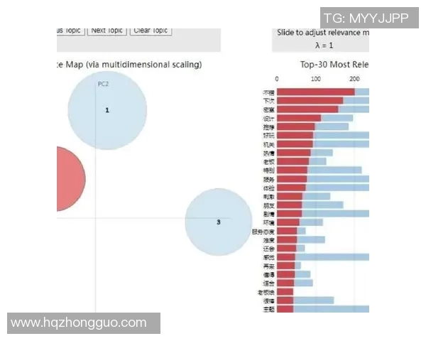 西安球队比赛经验的深度数据分析与表现评估